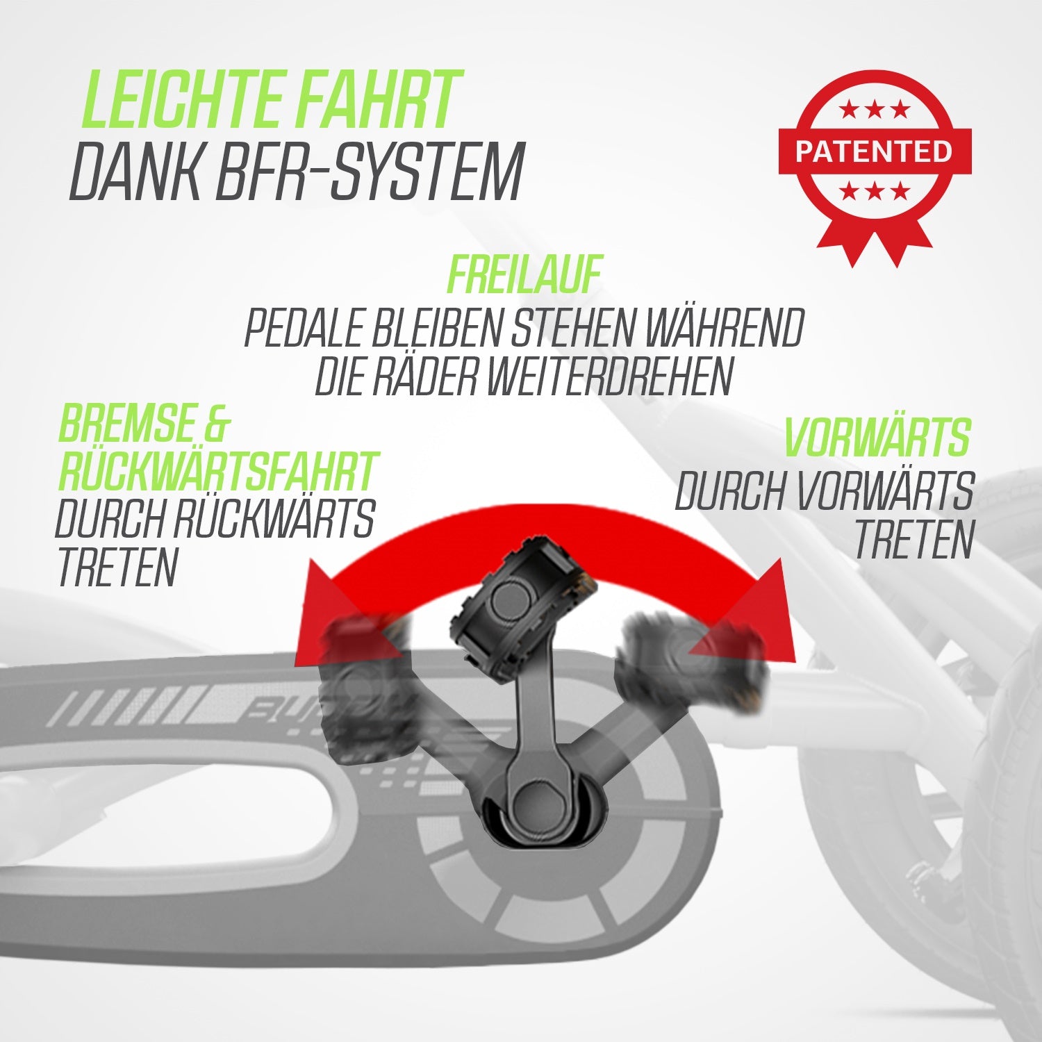 BERG Gokart Choppy Neo