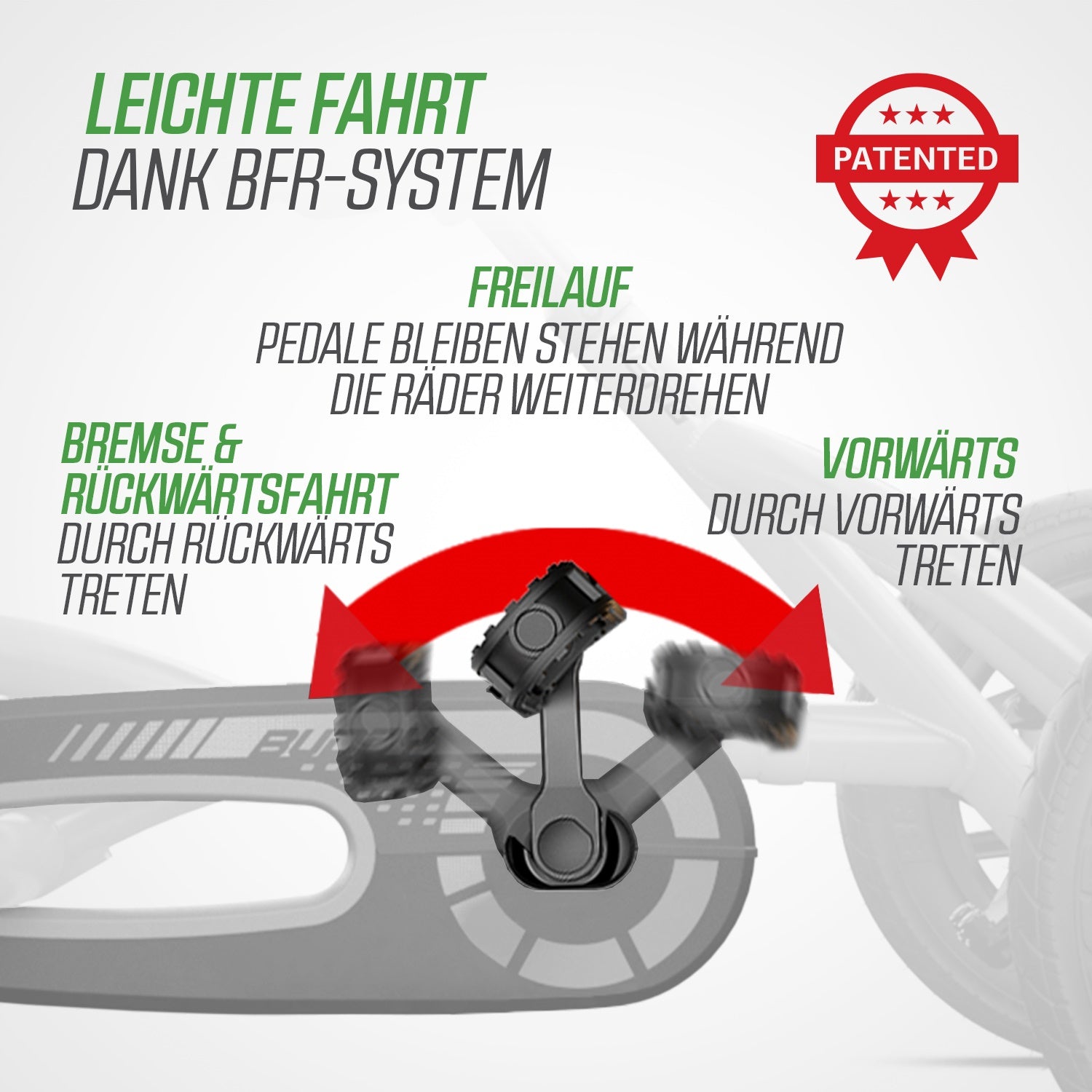 BERG Gokart Buddy John Deere