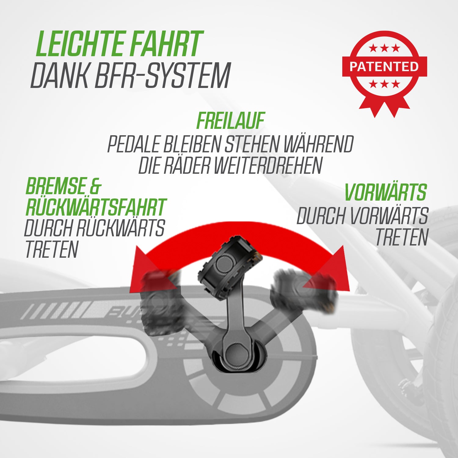 BERG Gokart Buddy Fendt