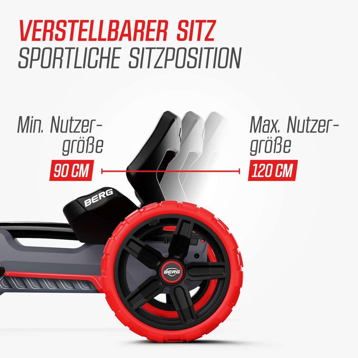 BERG Gokart Reppy Rebel WORK
