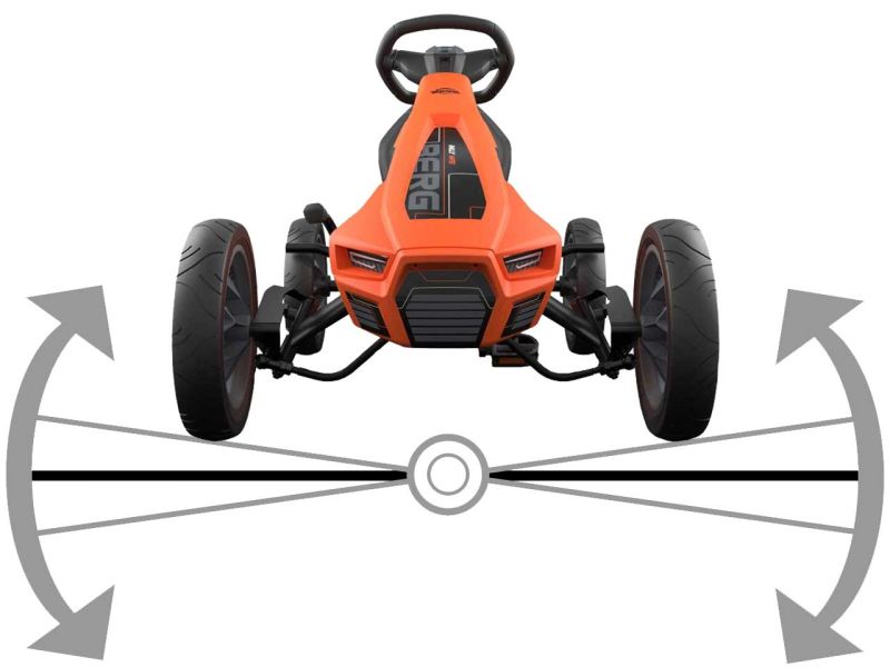 BERG Gokart Rally NRG Orange