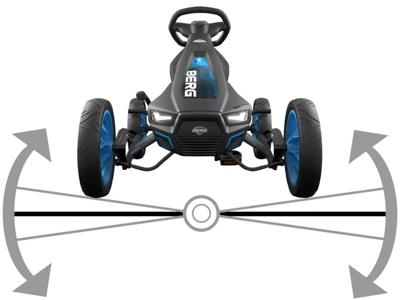 BERG Gokart Rally APX Blau