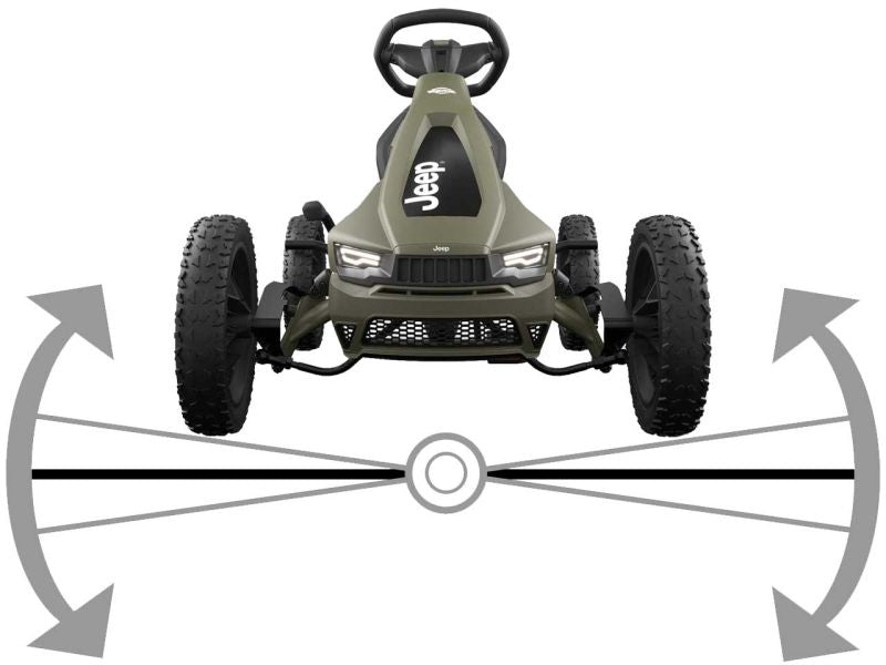 BERG Gokart Rally JEEP Cherokee-ABSPERRSCHLOSS GRATIS