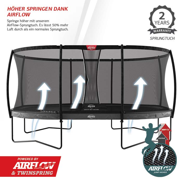 BERG Trampolin Favorit Grand  InGround mit Netz oval