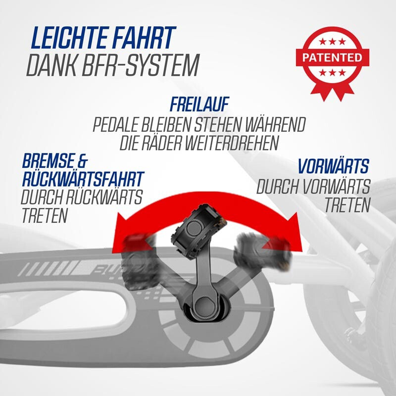 BERG Gokart Buddy Classic Blue