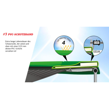 BERG Trampolin Favorit InGround Rund