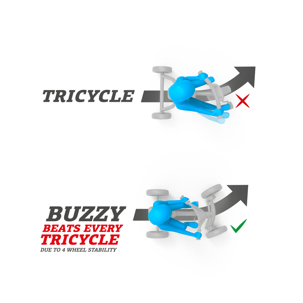 BERG Gokart Buzzy Bloom