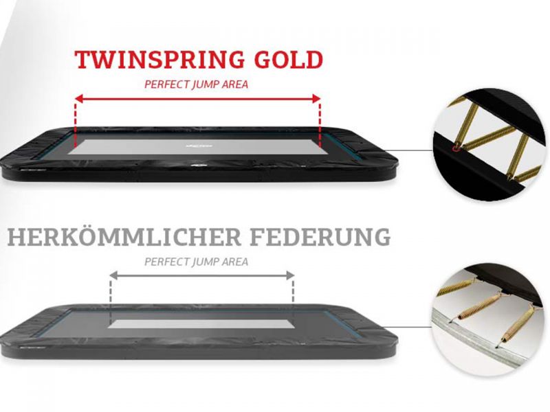 BERG Trampolin Elite Ultim FlatGround rechteckig