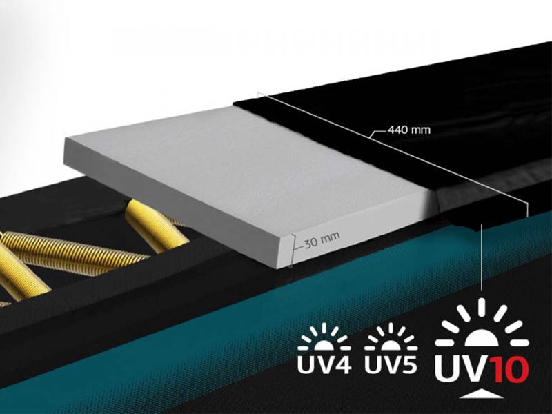 BERG Trampolin Elite Ultim FlatGround rechteckig