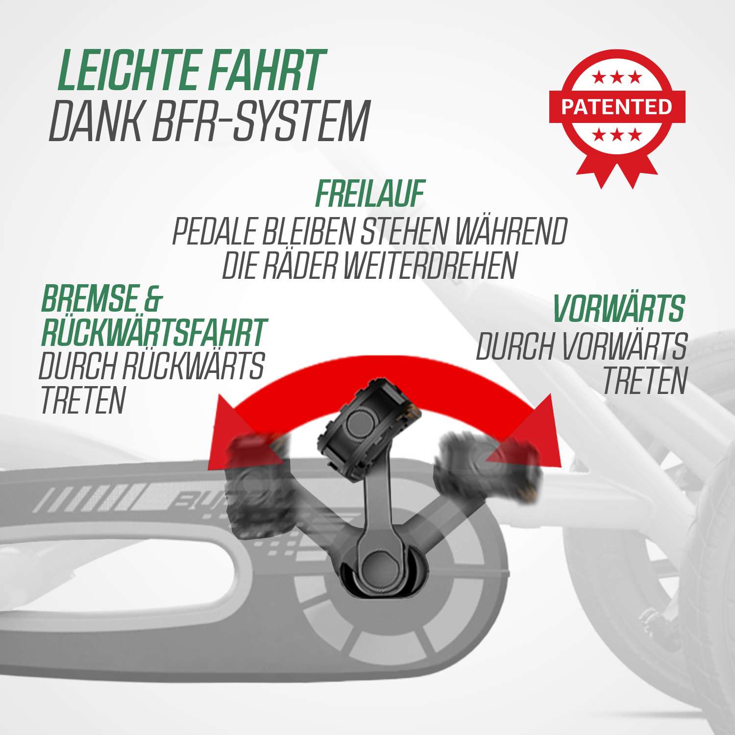 BERG Gokart Buddy Retro grün