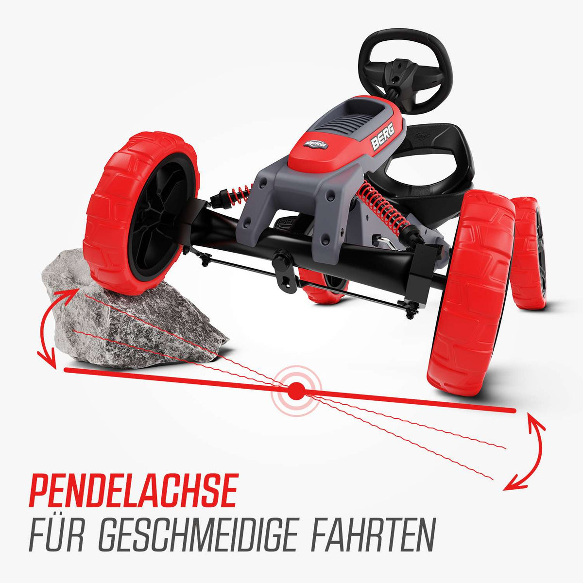 BERG Gokart Reppy Rebel WORK