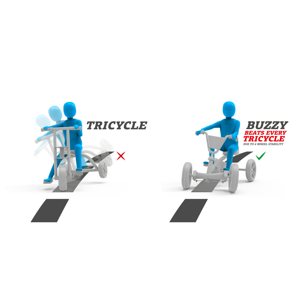 BERG Gokart Buzzy Bloom