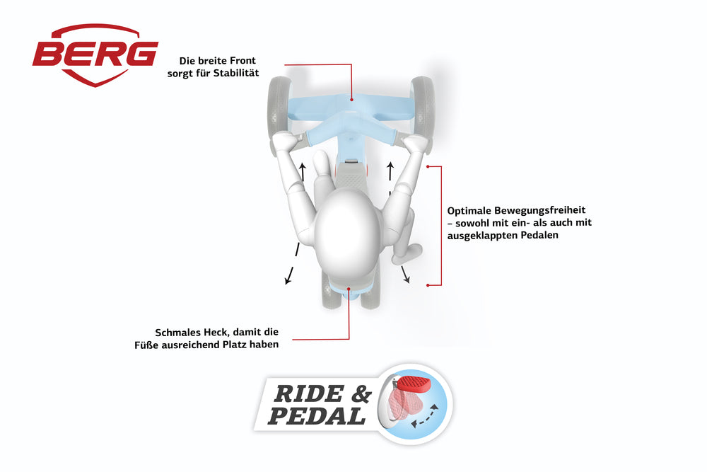BERG GO² Laufrad MINT